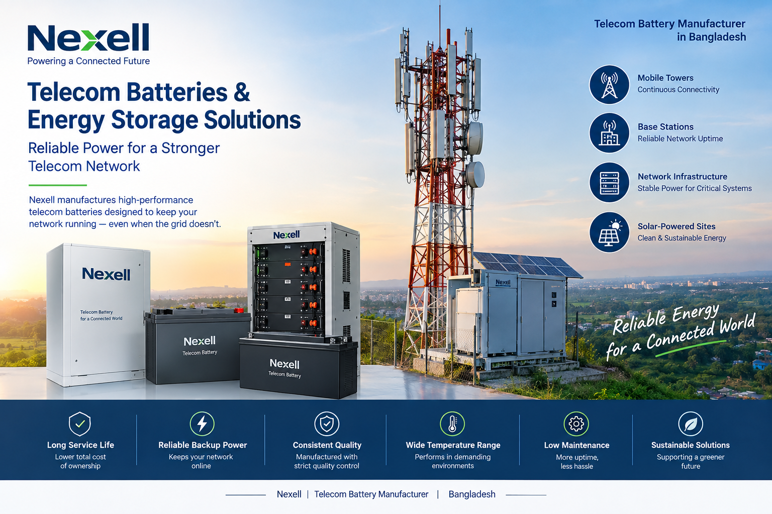 Telecom battery & Energy Storage Solutions